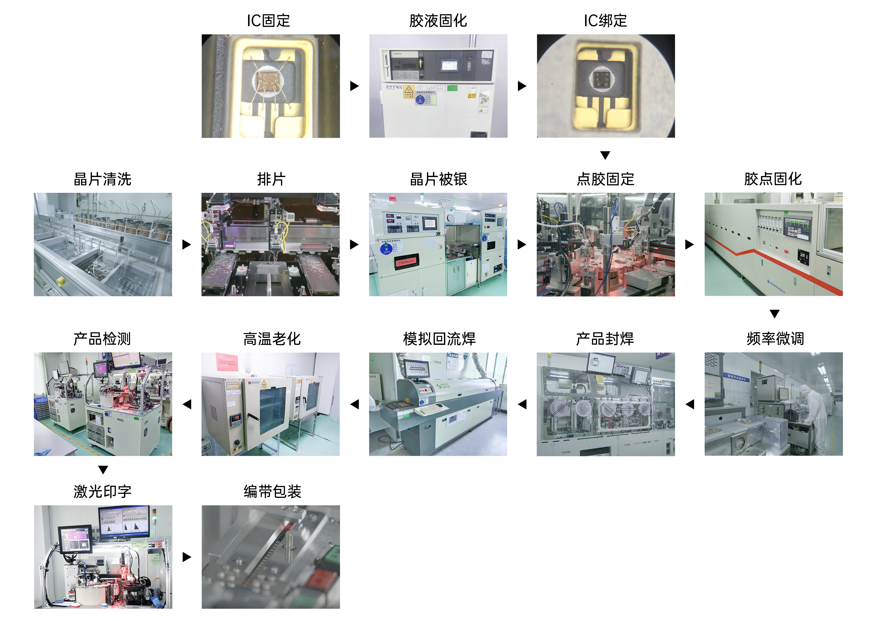 工藝流程圖改改(1).jpg 工藝流程圖改改(1).jpg